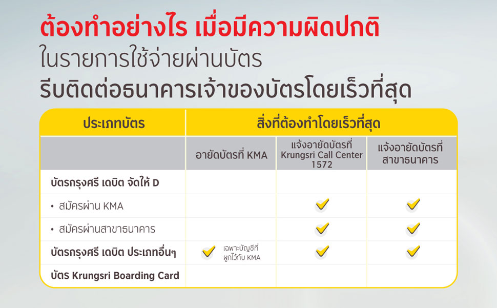 เพื่อความปลอดภัยจากบัตรกรุงศรีเดบิตและบัตร Krungsri Boarding Card จัดการได้ง่ายๆ