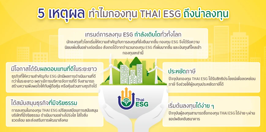 5 เหตุผลควรลงทุนกองทุน thai esg