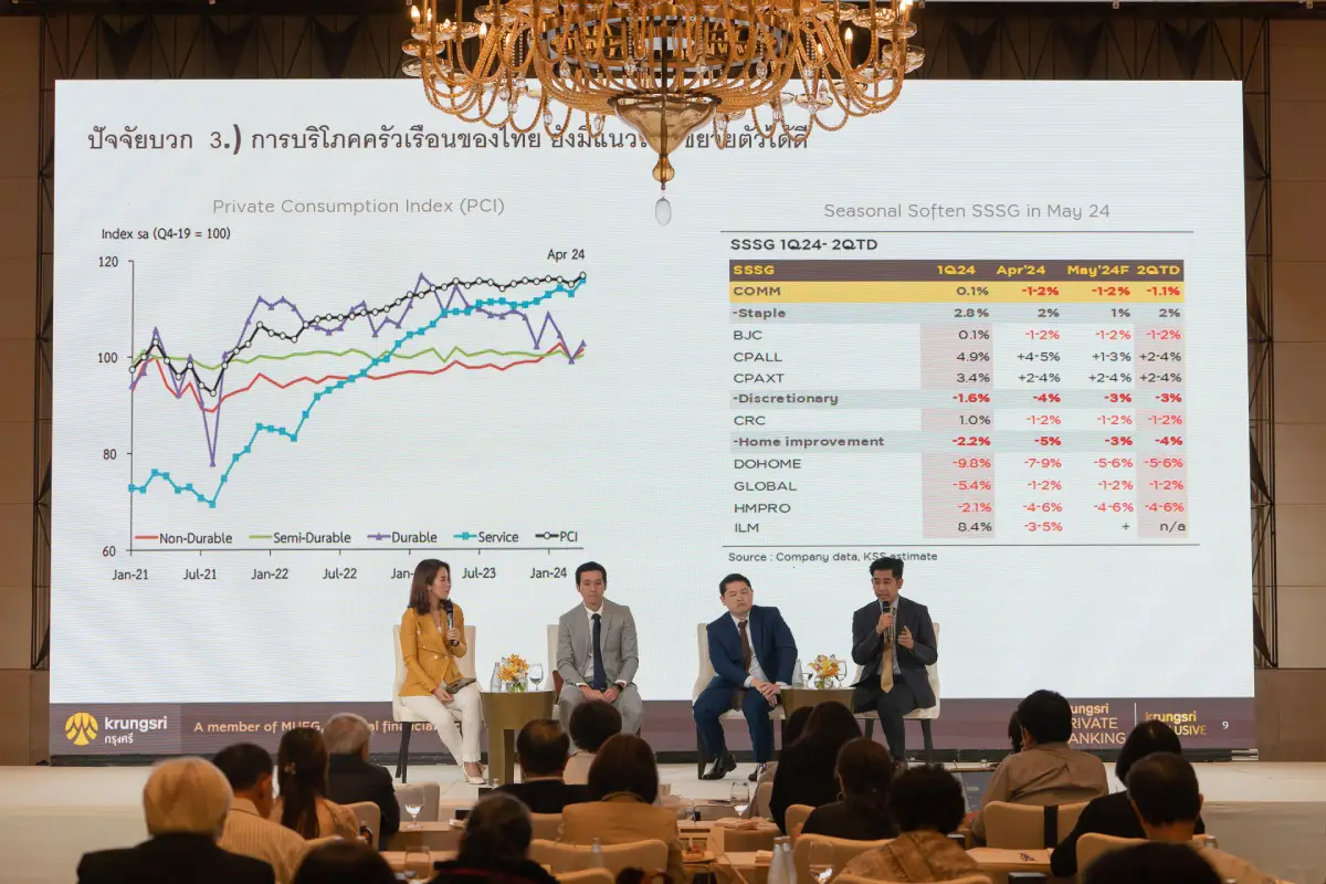 pb-kse-mid-year-investment-outlook-2024-image-08.webp