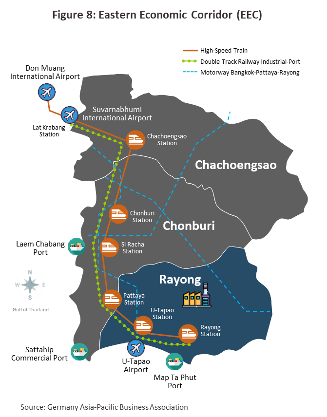 Thailand's Industrial Estates Developer