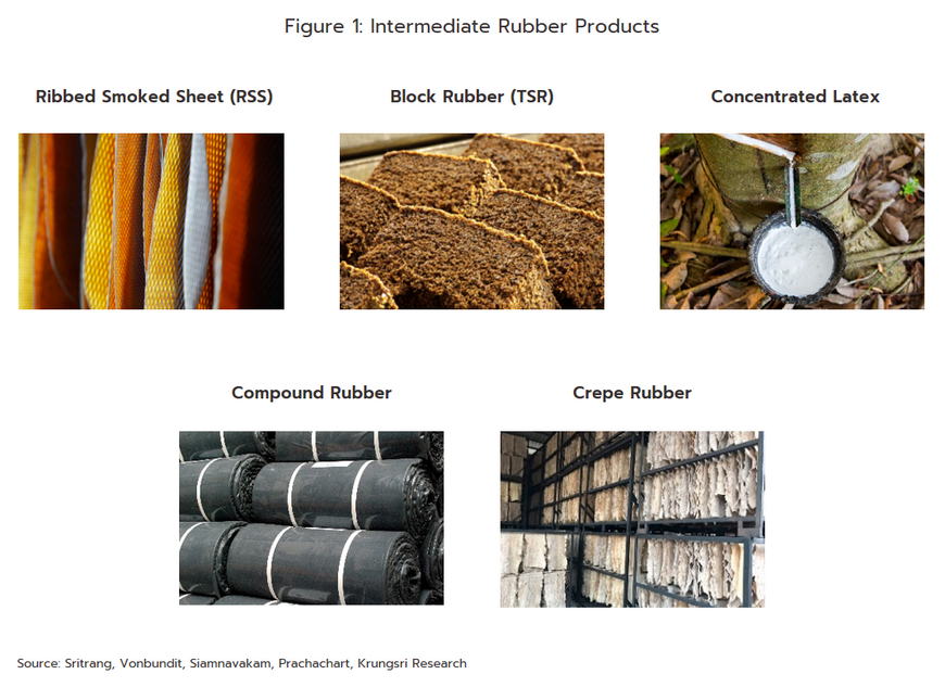 Natural Rubber, Natural Rubber Properties, Natural Rubber Uses, Natural  Rubber Information, Natural Rubber Industry