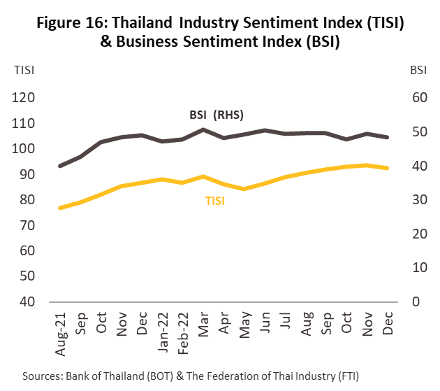 Thailand's Industrial Estates Developer