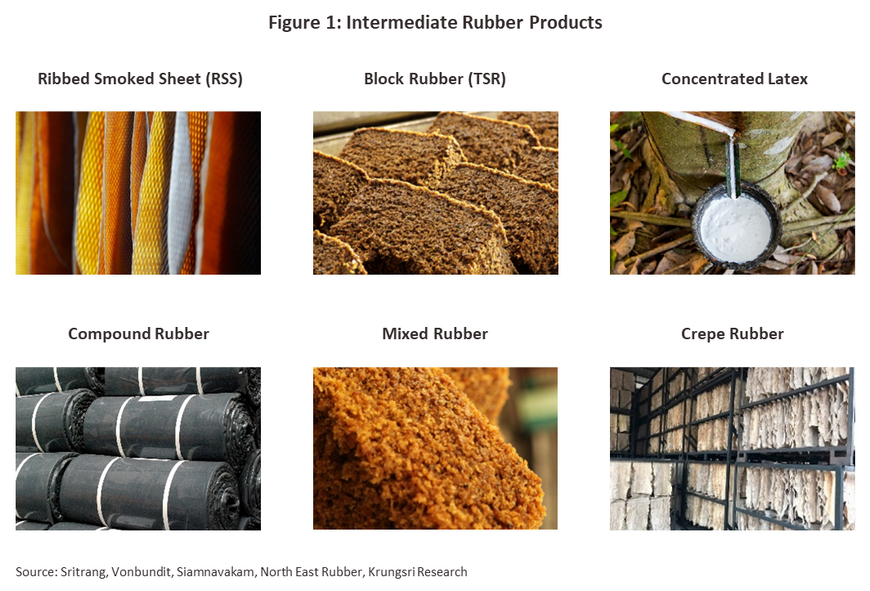 The Difference Between Natural and Synthetic Rubber