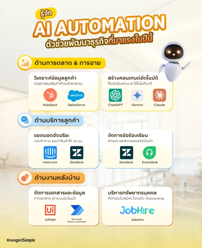 รวม AI Automation ธุรกิจ