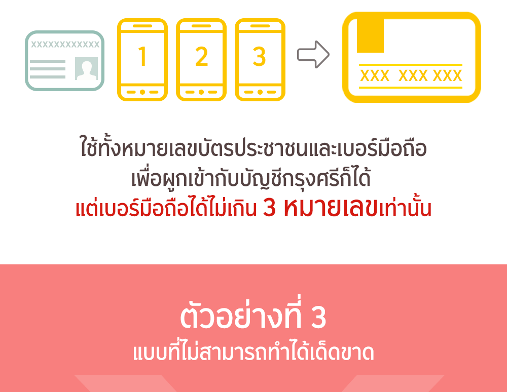 พร้อมเพย์สำหรับบุคคลทั่วไป | ธนาคารกรุงศรีอยุธยา