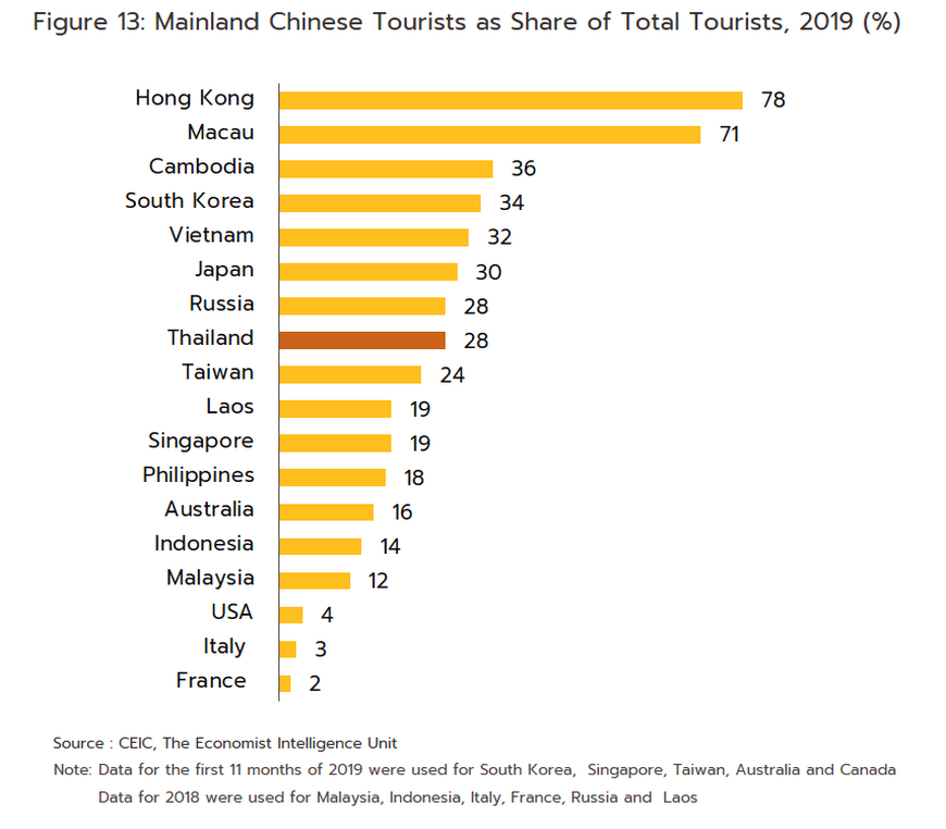 Japan Hospitality Industry - Market Size & Trends